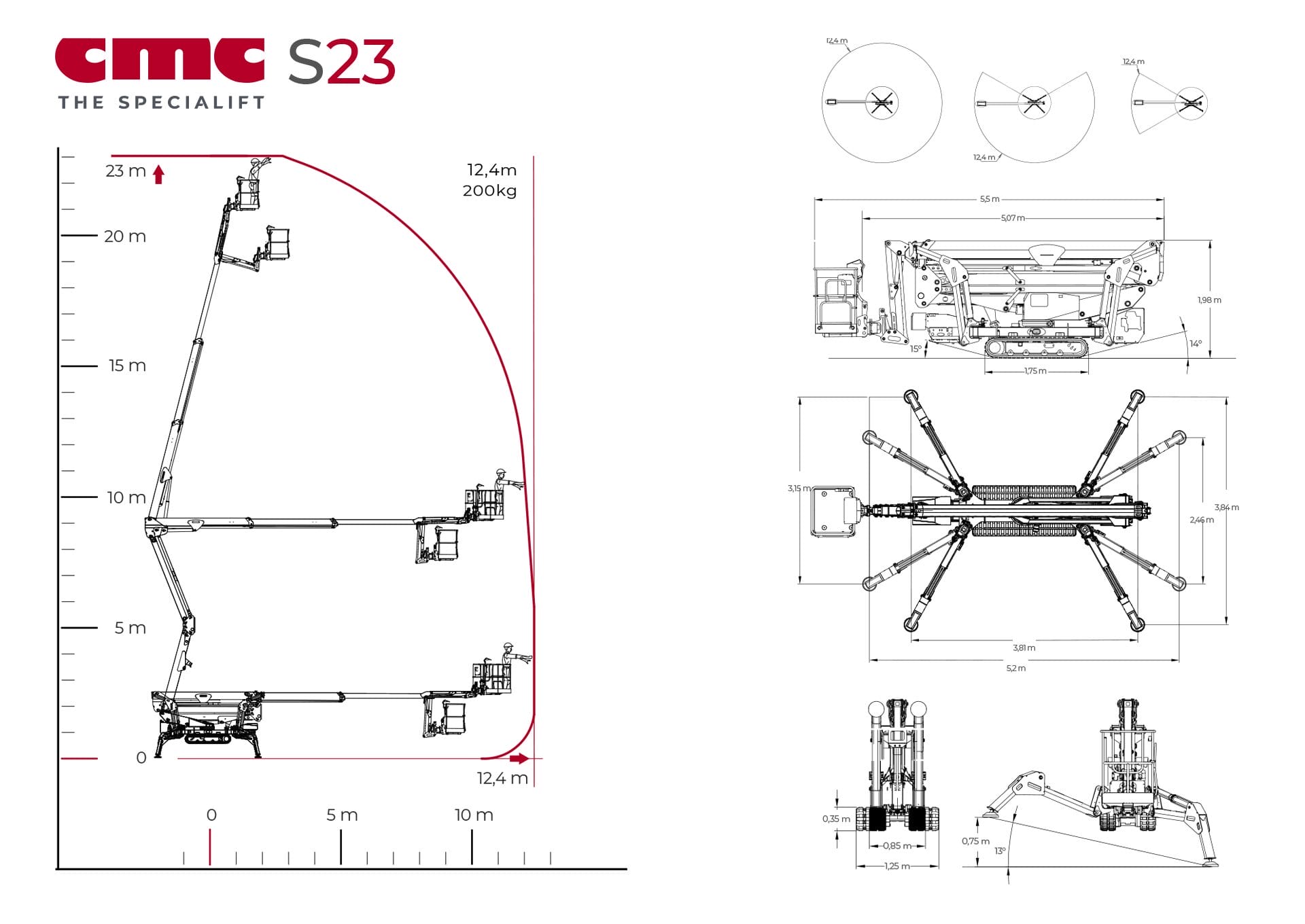 cmc-s23-spider-lift-monitor