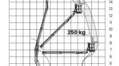 Leguan 170 envelope diagram